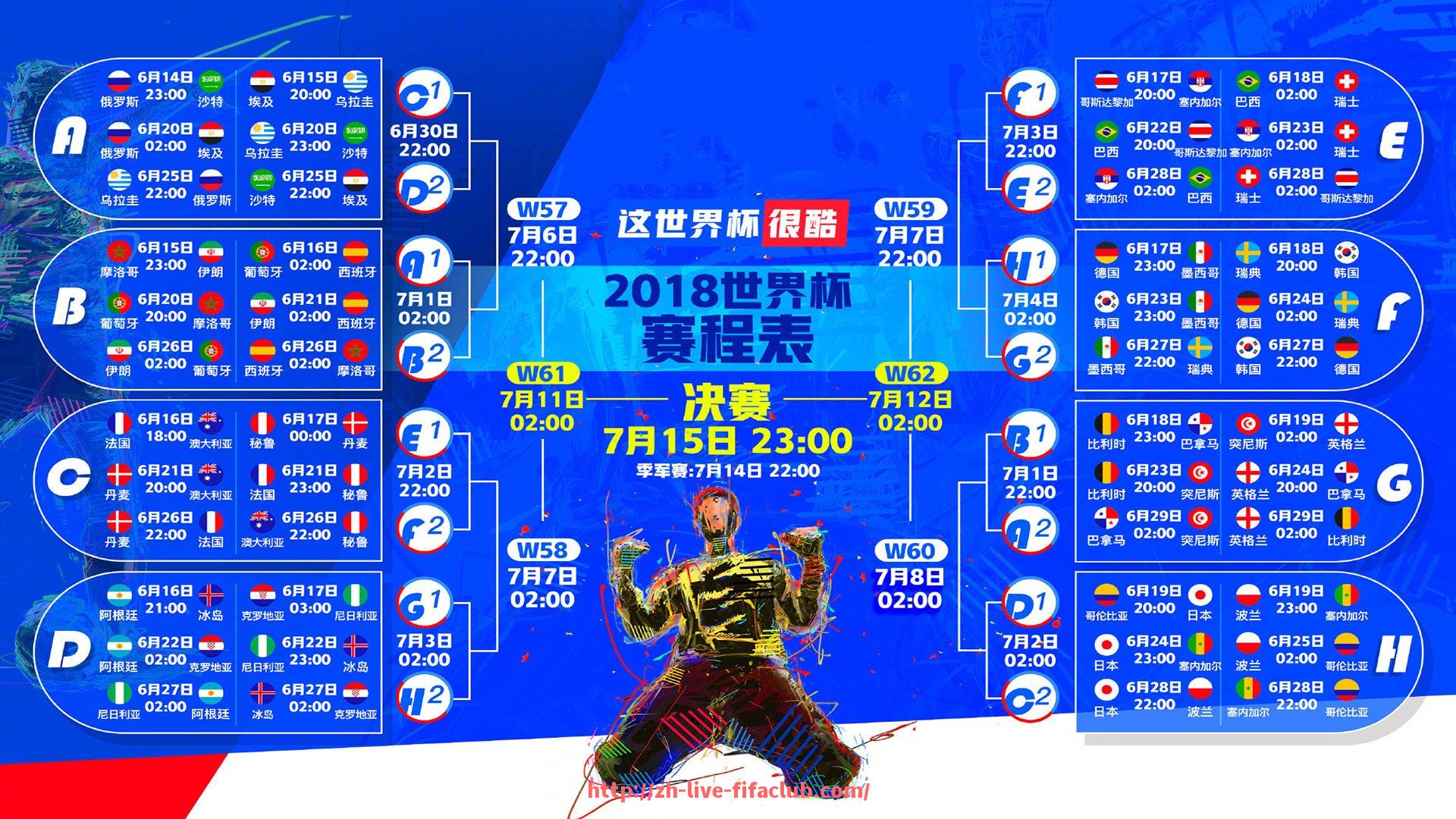 世俱杯直播-最新2017年西甲积分榜及下半程走势